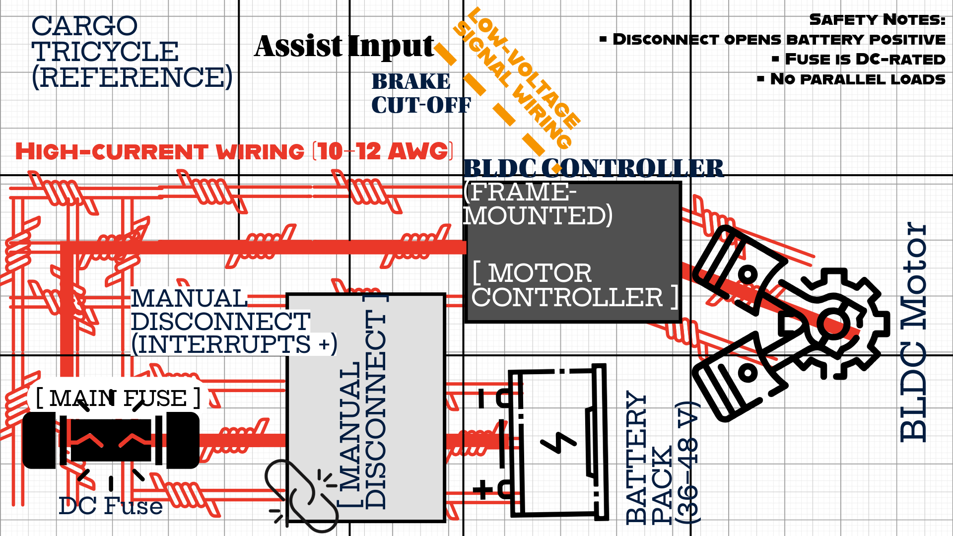 Tirare system-level technical diagram